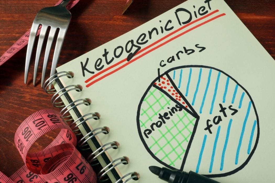 Dieta ketogeniczna – Twój sprzymierzeniec w walce z tkanką tłuszczową