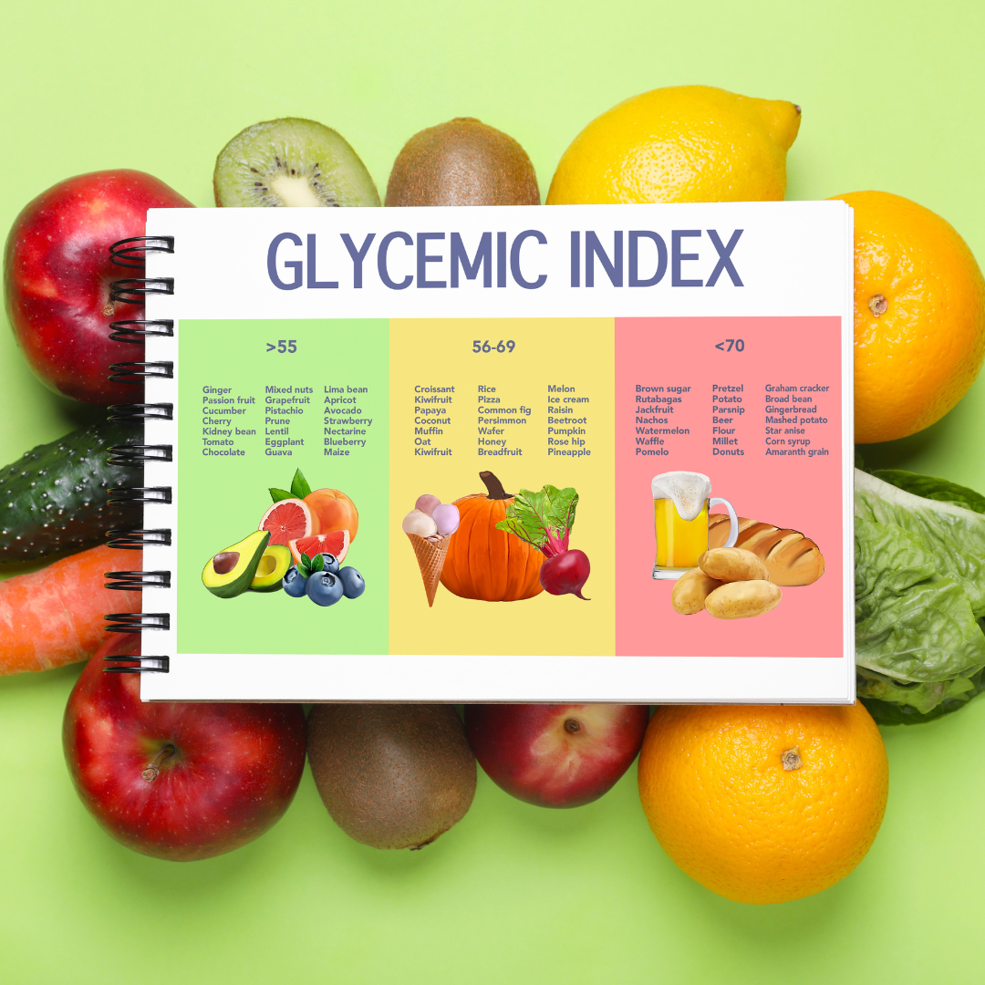 Recipes for meals with a low glycemic index