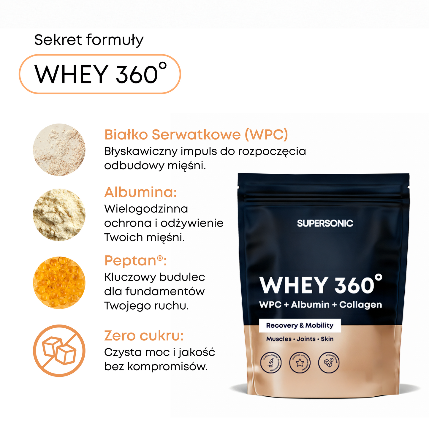 SUPERSONIC Odżywka Białkowa Whey 360°