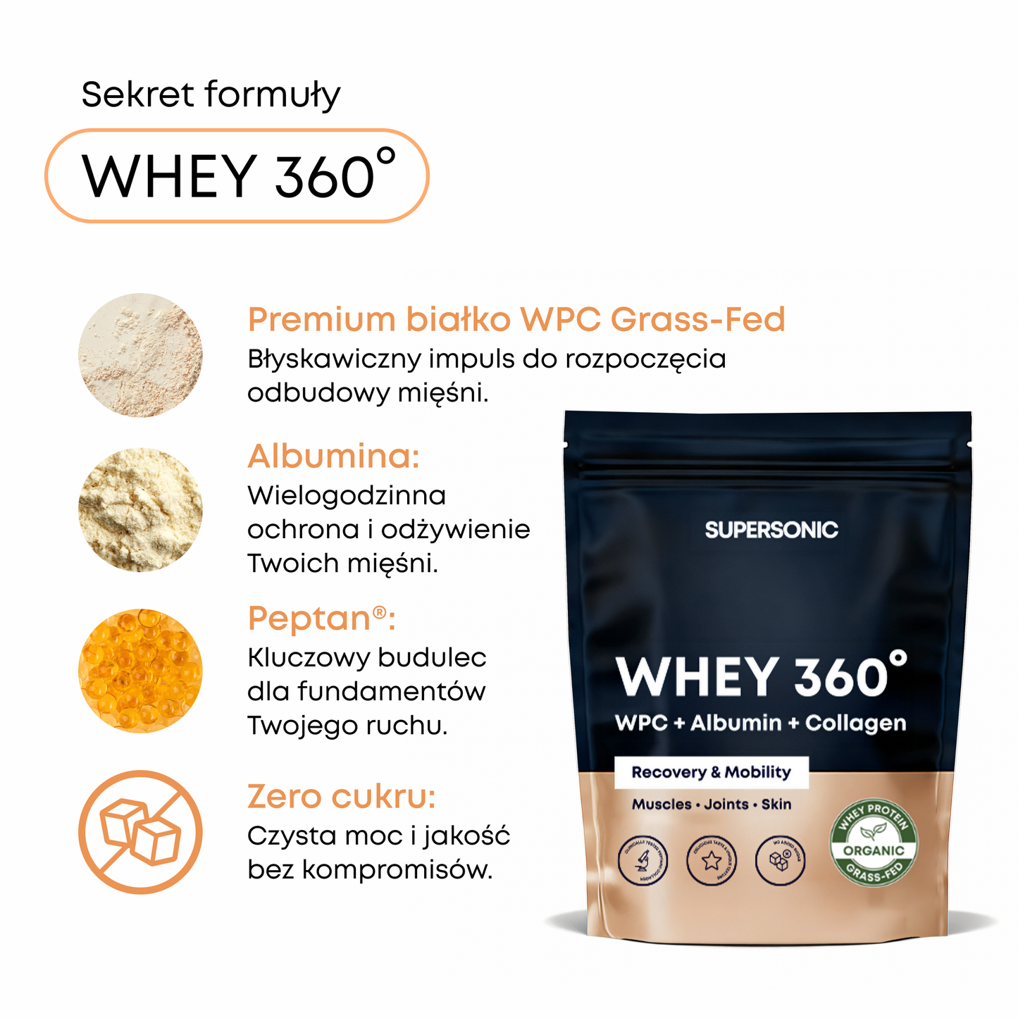 SUPERSONIC Odżywka Białkowa Whey 360° GRASS-FED
