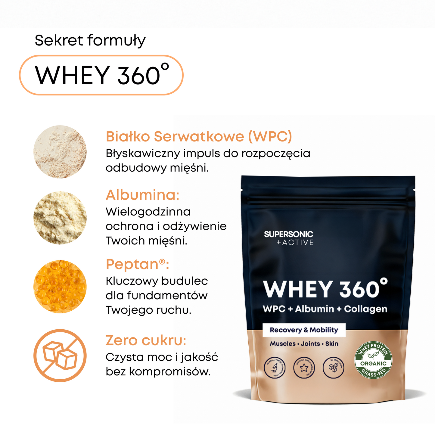 SUPERSONIC Whey 360° GRASS-FED Protein Supplement