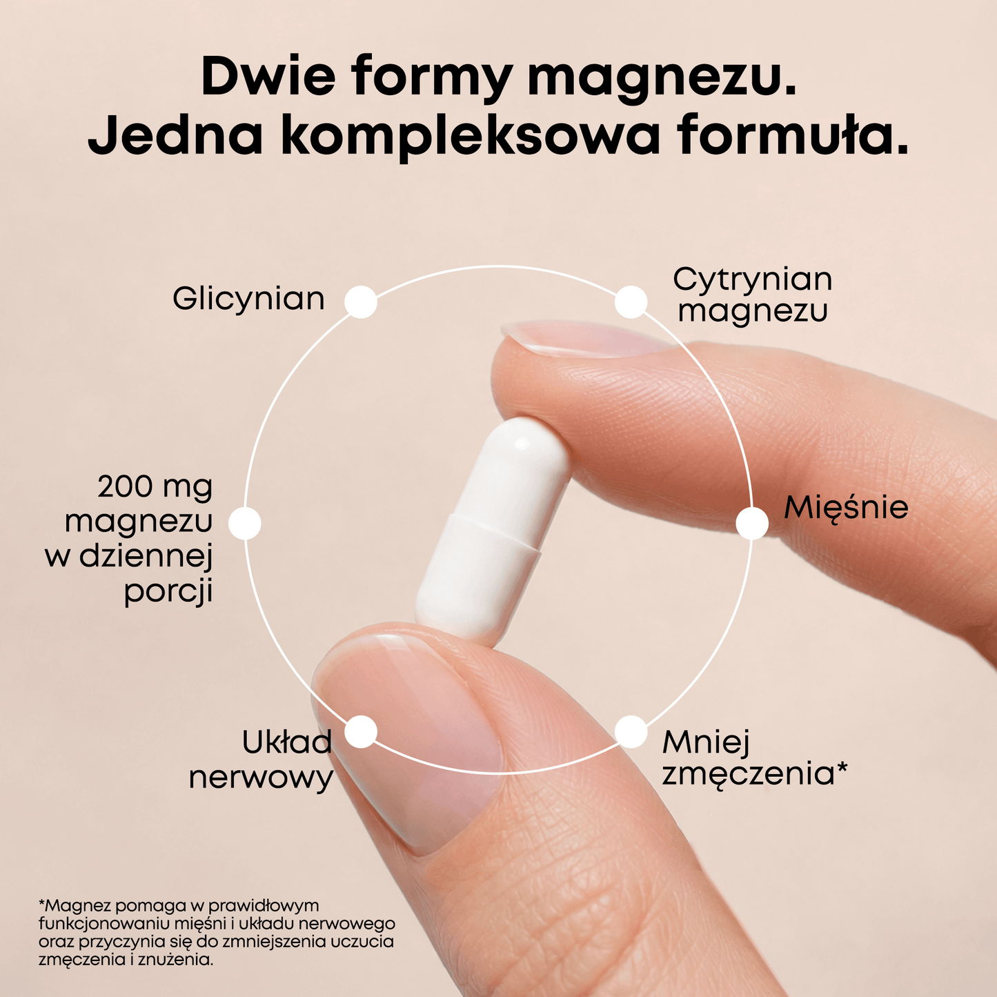 SUPERSONIC +LABS Magnesium Complex